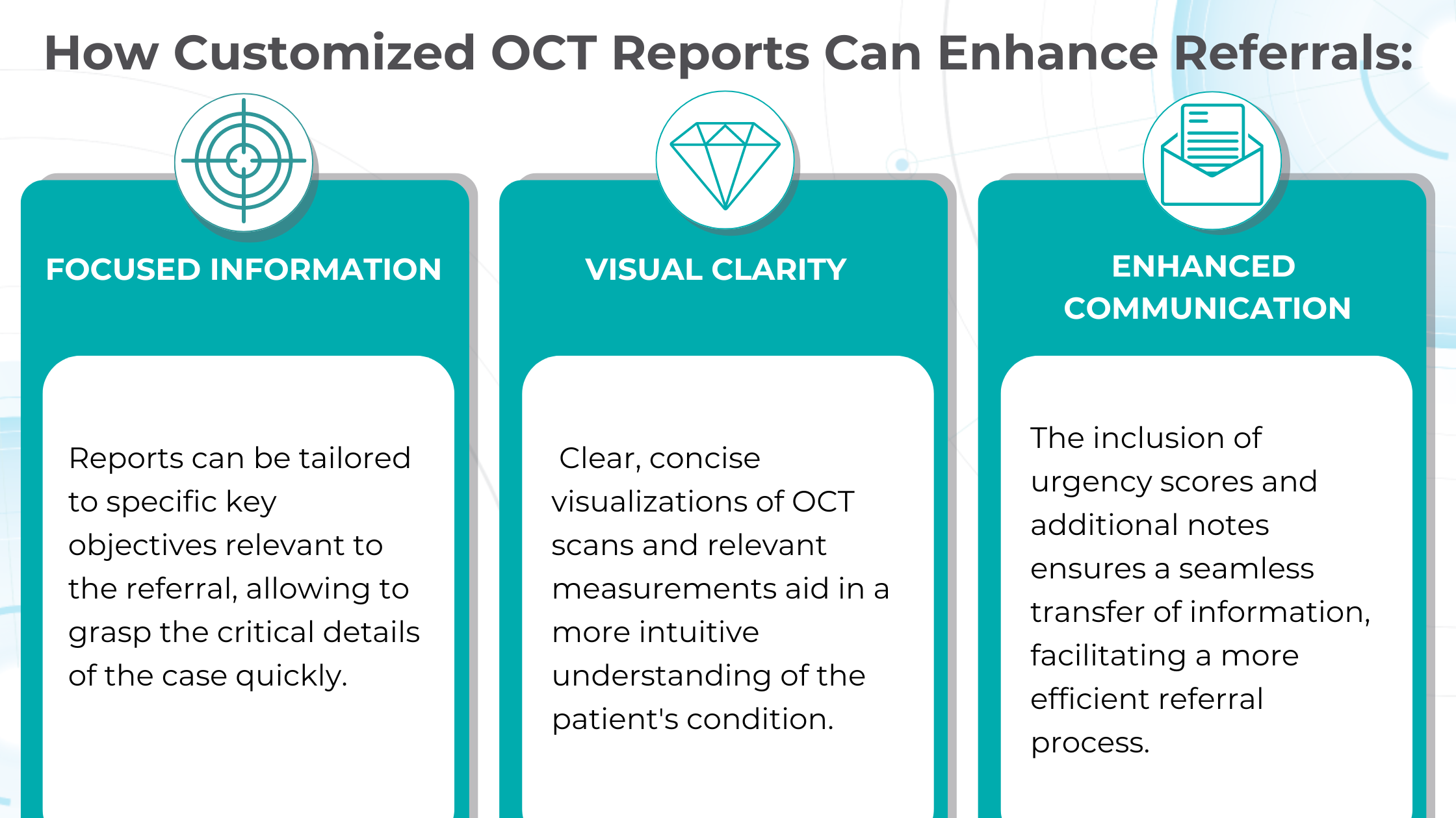 infographic on how customised OCT reports can enhance referrals